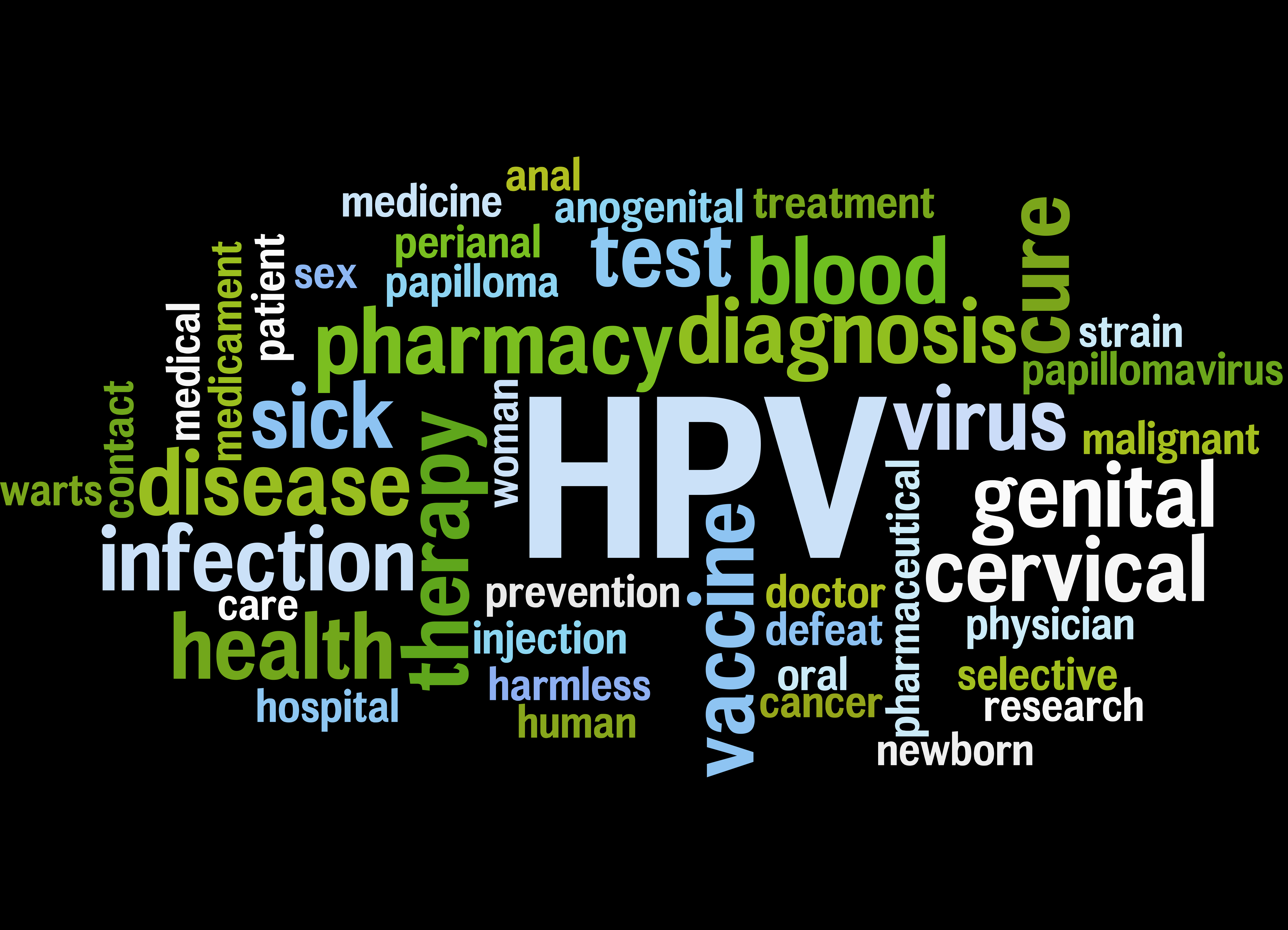29 procent af henviste kvinder til landets HPV-centre har indløst en recept på psykiatrisk medicin i løbet af fem år inden vaccinationen, mens tallet er 17 procent for de HPV-vaccinerede kvinder generelt. 29 procent af henviste kvinder til landets HPV-centre har indløst en recept på psykiatrisk medicin i løbet af fem år inden vaccinationen, mens tallet er 17 procent for de HPV-vaccinerede kvinder generelt.